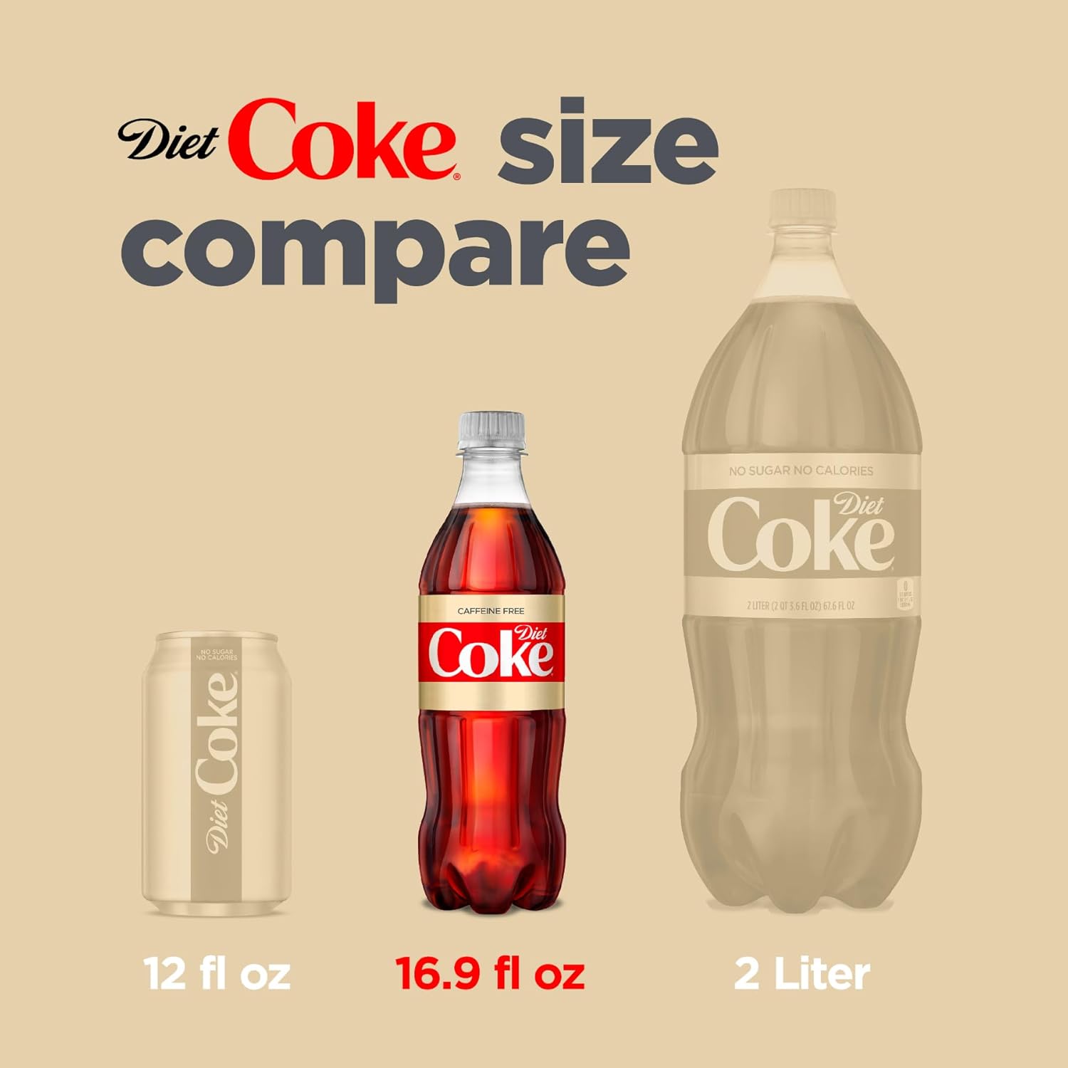 Diet_Coke_Caffeine_Free_Soda_Soft_Drink,_16.9_fl_oz,_6_Pack