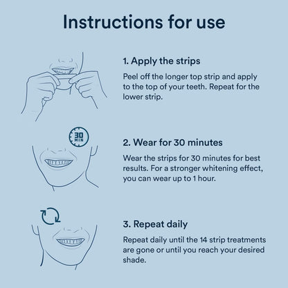 Sensitive_Teeth_Whitening_Strips_–_14_Treatments_(28_Strips),_8%_Hydrogen_Peroxide_with_Nano_Hydroxyapatite,_Low_Sensitivity_At-Home_Whitening,_Mint_–_Auraglow