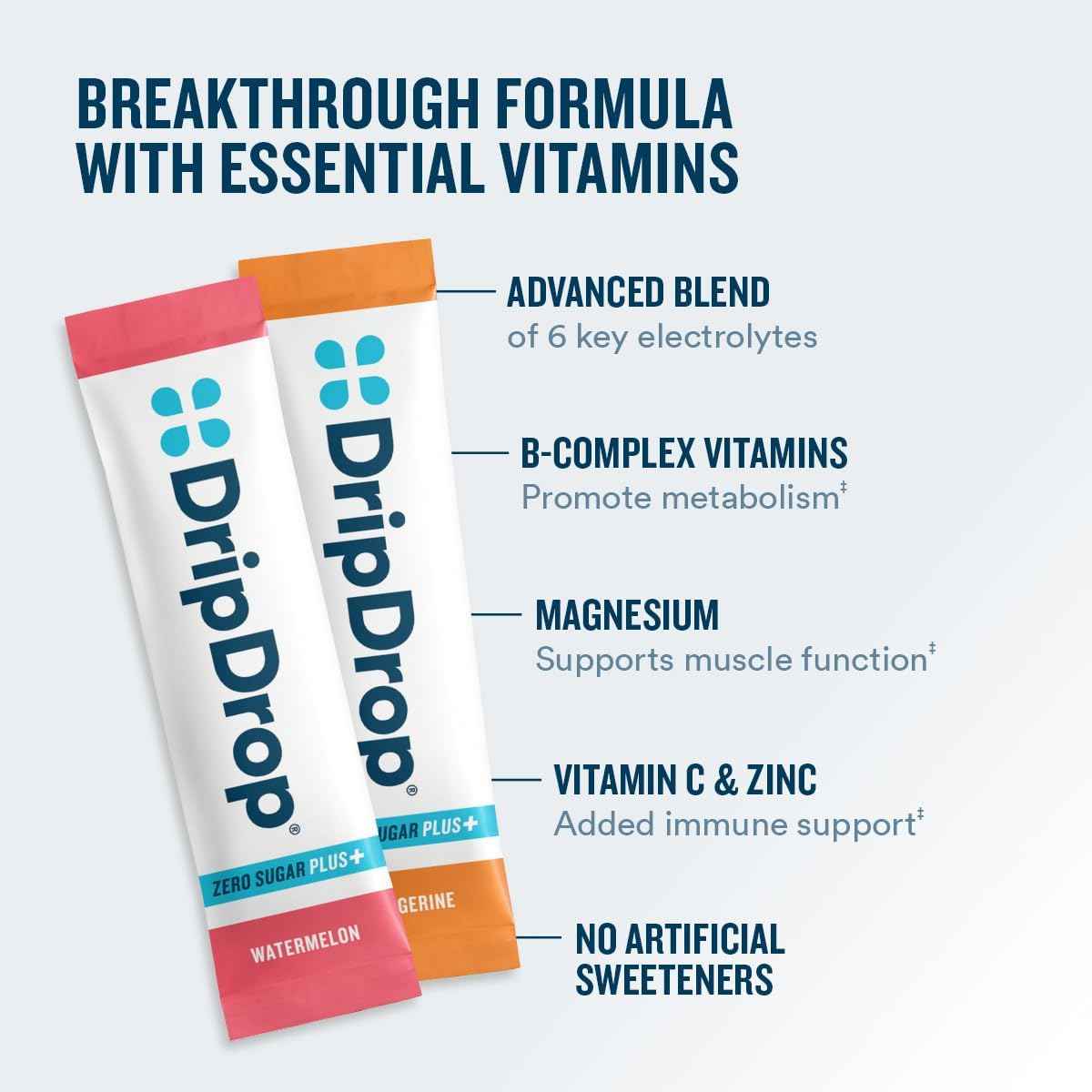 DripDrop Zero Sugar Plus - Sugar Free Hydration Packets- Single Serve Electrolytes Powder Drink Mix