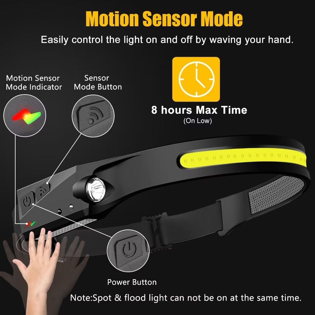 Headlamp_Rechargeable_2PCS,_230°_Wide_Beam_Head_Lamp_LED_with_Motion_Sensor_for_Adults_-_Camping_Accessories_Gear,_Waterproof_Head_Light_Flashlight_for_Hiking,_Running,_Repairing,_Fishing,_Cycling
