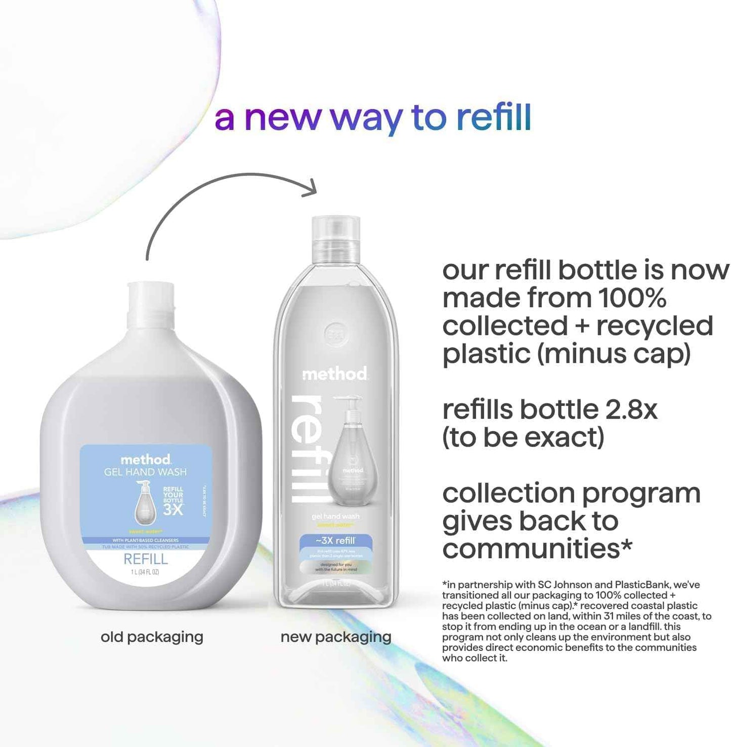 Method Gel Hand Soap Refill, Sweet Water, Recyclable Bottle, 34 oz