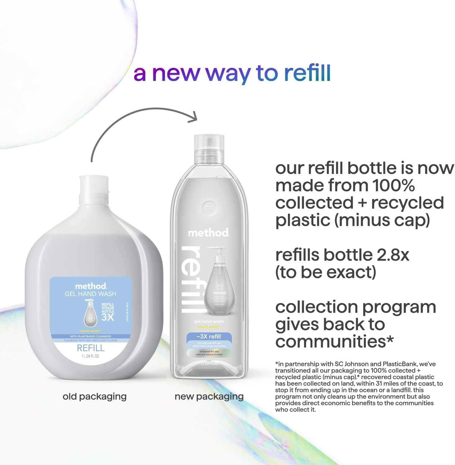 Method Gel Hand Soap Refill, Sweet Water, Recyclable Bottle, 34 oz