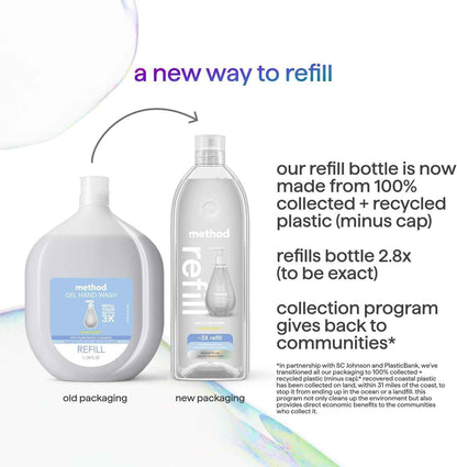 Method Gel Hand Soap Refill, Sweet Water, Recyclable Bottle, 34 oz