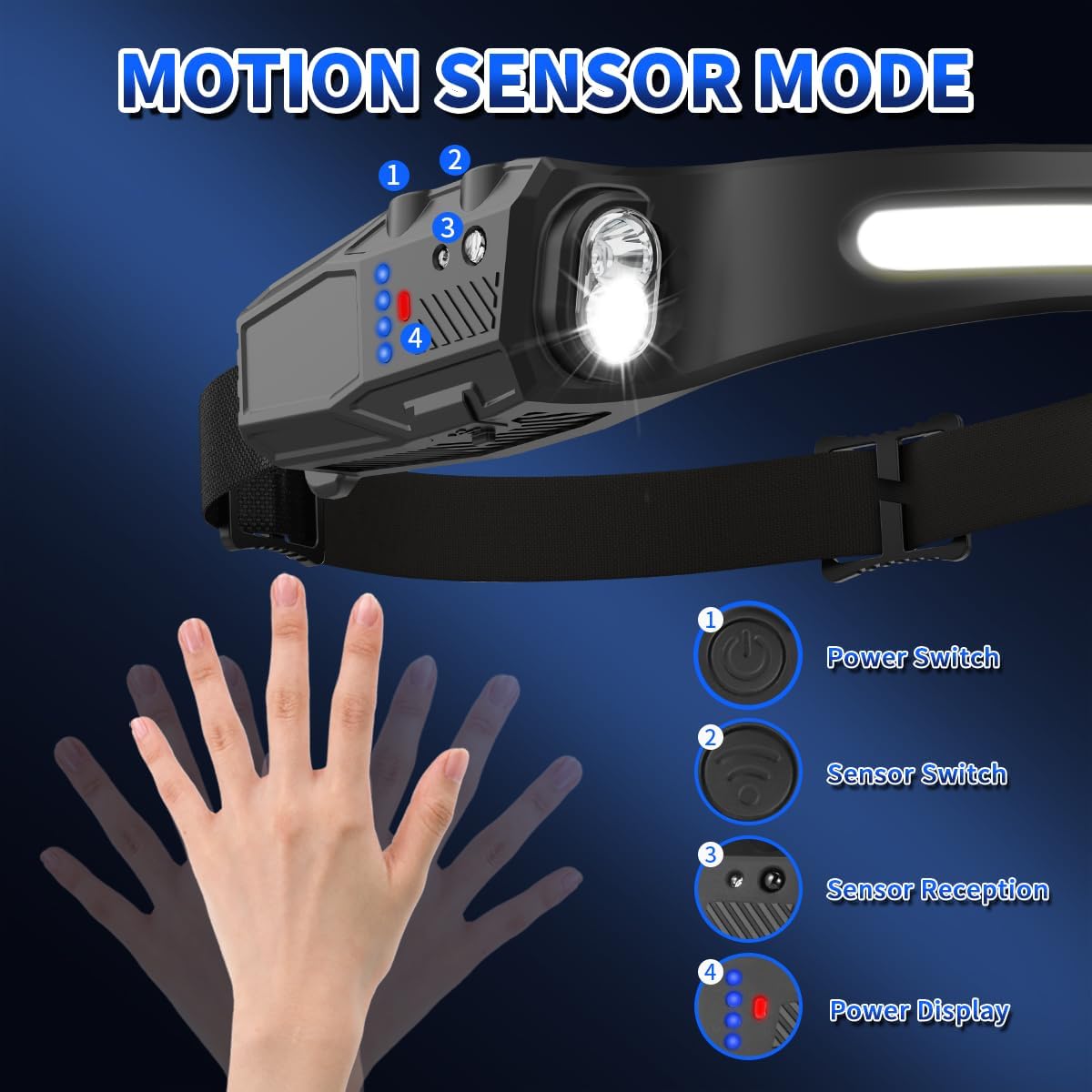 Headlamp_Rechargeable_2Pack,_230°_Wide_Beam_Head_Lamp,_LED_Headlamp_with_Motion_Sensor,_7Mode_Head_Lights_for_Forehead,_Bright_Headlamps_for_Adults,_Red_Light_Headlight,_Hard_Hat_Light,_Camping_Gear
