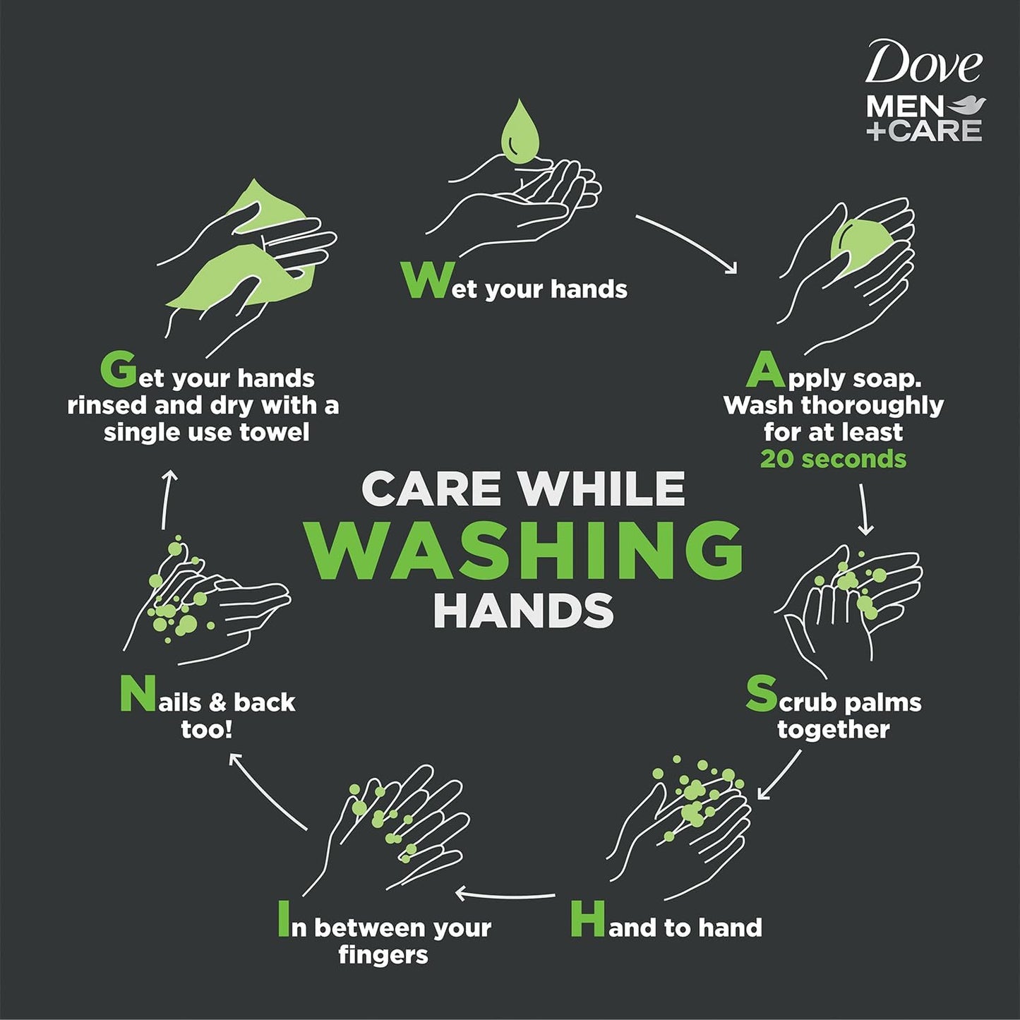 Dove_Men+Care_Soap_Bar,_Extra_Fresh_Scent_4-Pack_–_Hydrating_3-in-1_Body,_Hand,_and_Face_Cleanser_for_Men,_2.6_Oz_Ea