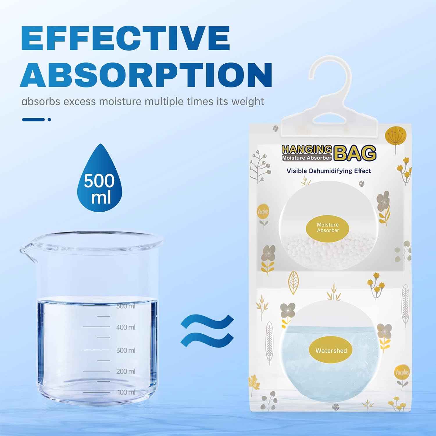 Vacplus Moisture Absorbers, Hanging Closet Dehumidifier Bags, Humidity Packs, Desiccant, Closet Dehumidifiers