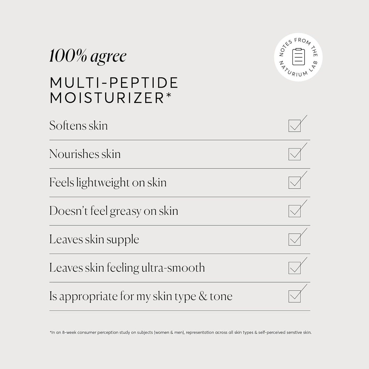 Naturium_Multi-Peptide_Moisturizer,_Hydrating_&_Smoothing_Skin_Care,_Moisturizes_with_Ethylated_Vitamin_C_&_Panthenol,_1.7_oz