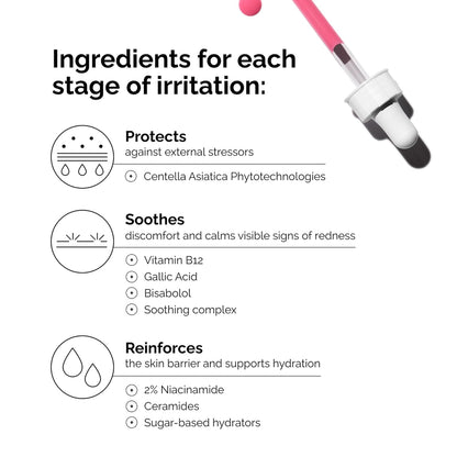 The_Ordinary_Soothing_&_Barrier_Support_Serum,_Redness-Reducing_&_Hydrating_Solution_with_Centella_Asiatica_for_Skin_Barrier_Repair