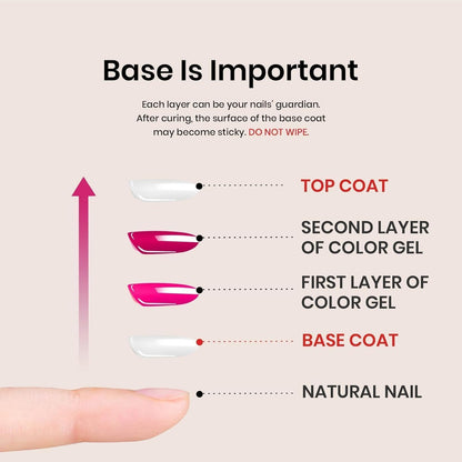 Beetles_Top_Coat_Base_Gel_&_Nail_Glue_Set-3Pcs_No_Wipe_Top_Coat_Gel_Nail_Polish_&_Base_Coat_with_9_In_1_Nail_Glue_Shine_Effect_Long_Lasting_Soak_Off_Uv_Light_Lamp_Diy_Nail_Gifts_for_Women_&_Girls