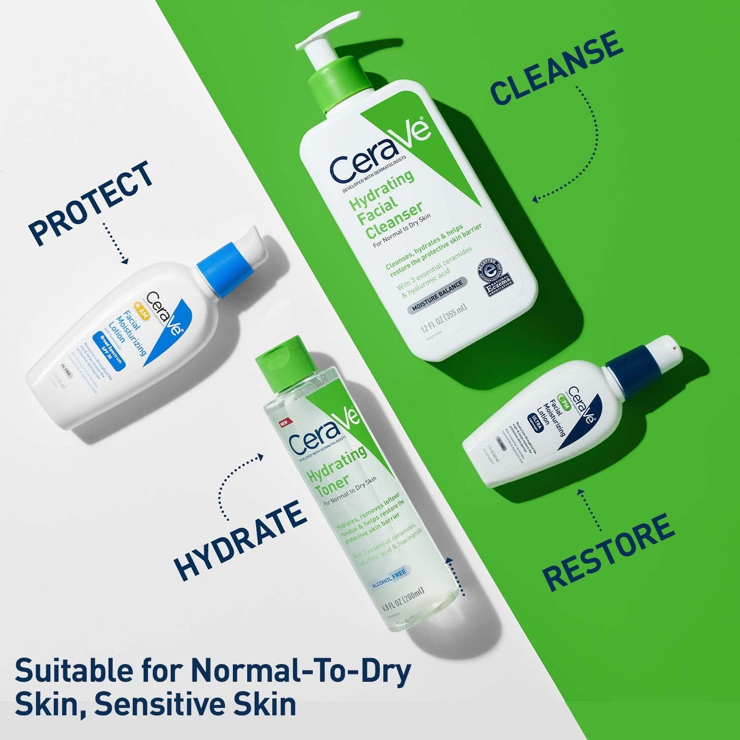 CeraVe_Hydrating_Toner_for_Face_Non-Alcoholic_with_Hyaluronic_Acid,_Niacinamide,_and_Ceramides_for_Sensitive_Dry_Skin,_Fragrance-Free_Non_Comedogenic,_Full_Size,_6.8_Fl_Oz