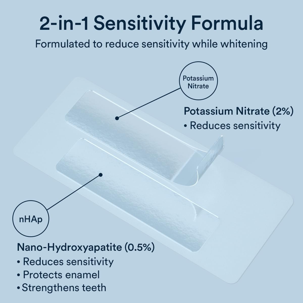 Sensitive_Teeth_Whitening_Strips_–_14_Treatments_(28_Strips),_8%_Hydrogen_Peroxide_with_Nano_Hydroxyapatite,_Low_Sensitivity_At-Home_Whitening,_Mint_–_Auraglow