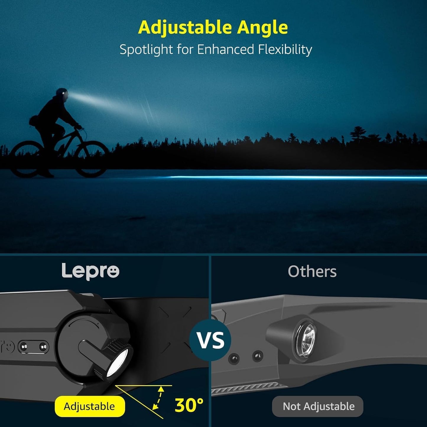 Lepro_Headlamp_-_Super_Bright_LED_Head_Lamp_Rechargeable_with_230°Wide_Beam,_Adjustable_Spotlight,_Motion_Sensor,_5_Modes,_Waterproof_Lightweight_Headlight_Flashlight_for_Camping_Running