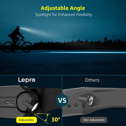 Lepro_Headlamp_-_Super_Bright_LED_Head_Lamp_Rechargeable_with_230°Wide_Beam,_Adjustable_Spotlight,_Motion_Sensor,_5_Modes,_Waterproof_Lightweight_Headlight_Flashlight_for_Camping_Running