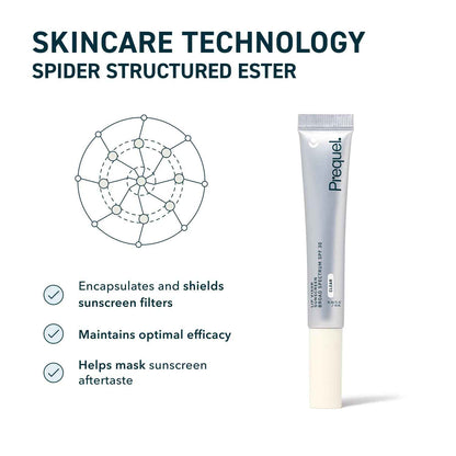 Prequel Skin Lip Visor. Mint Flavored with Non-Sticky Finish – Moisturizing Semi Gloss Balm Sunscreen for Daily Use - 2 Pack