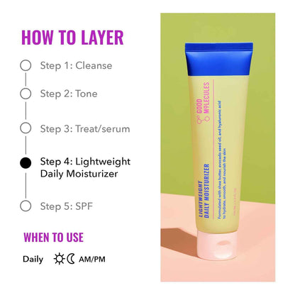 Good Molecules Lightweight Daily Moisturizer Face Cream – Non-Greasy Facial Moisturizer Face Lotion with Shea Butter & Hyaluronic Acid