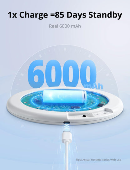 Combuh_Battery_Operated_Shower_Light_Waterproof_Inside,_Rechargeable_Motion_Sensor_Ceiling_Lights_Battery_Powered_with_Remote,_No_Wiring_Magnetic_Cordless_LED_Overhead_Lighting_for_Closet_Hallway