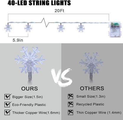 Christmas_Snowflake_String_Lights,_20_FT_40_LED_Battery_Operated_Fairy_Lights_with_Remote,_8_Modes_Timer_Hanging_Decor_for_Bedroom_Patio_Party_Wall_Indoor_Outdoor_Xmas_Tree_Decorations_Cool_White