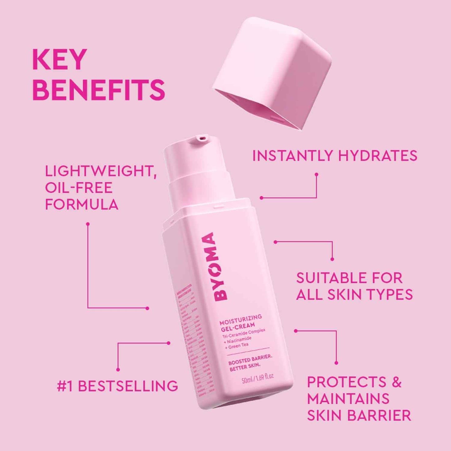 BYOMA Moisturizing Gel Cream - Barrier Repair Cream/Gel Face Lotion with Niacinamide and Green Tea - Ceramide Face Moisturizer for Dry Skin - Alcohol Free, Oil Free Face Moisturizer - 1.69 fl. oz