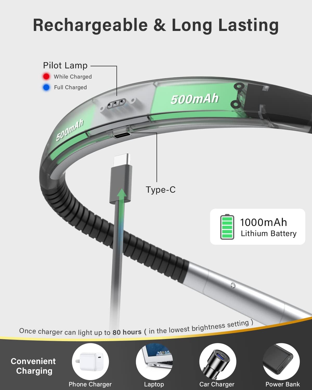 Vekkia_LED_Neck_Reading_Light_Rechargeable,_Book_Light_for_Reading_in_Bed,_3_Colors_&_5_Brightness_Adjustable,_Long_Lasting._Great_for_Knitting,_Camping_&_Repairing