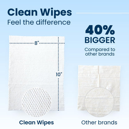 Clean_Skin_Club_XL_Premium_Face_Wipes,_Extra_Moist_Makeup_Removing_Towelettes,_Facial_Cleansing_Cloth,_Fragrance_Free,_No_Alcohol_or_Chemicals,_(30_Ct,_1_Pack)