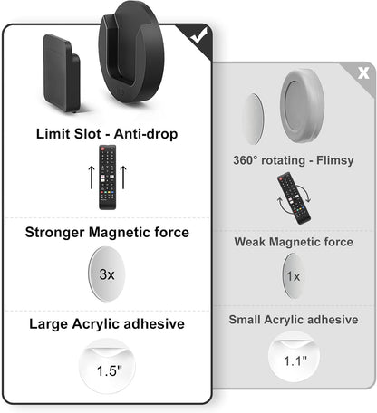 Magnetic_Remote_Control_Holder_Wall_Mount,_4_Pack_TV_Remote_Control_Holder_for_Fan/Air_Conditioner,_Self-Adhesive_Bedside_Caddy_for_TV_Backside/Bedroom/Office/RV_Home_Organizer_Storage(Black)