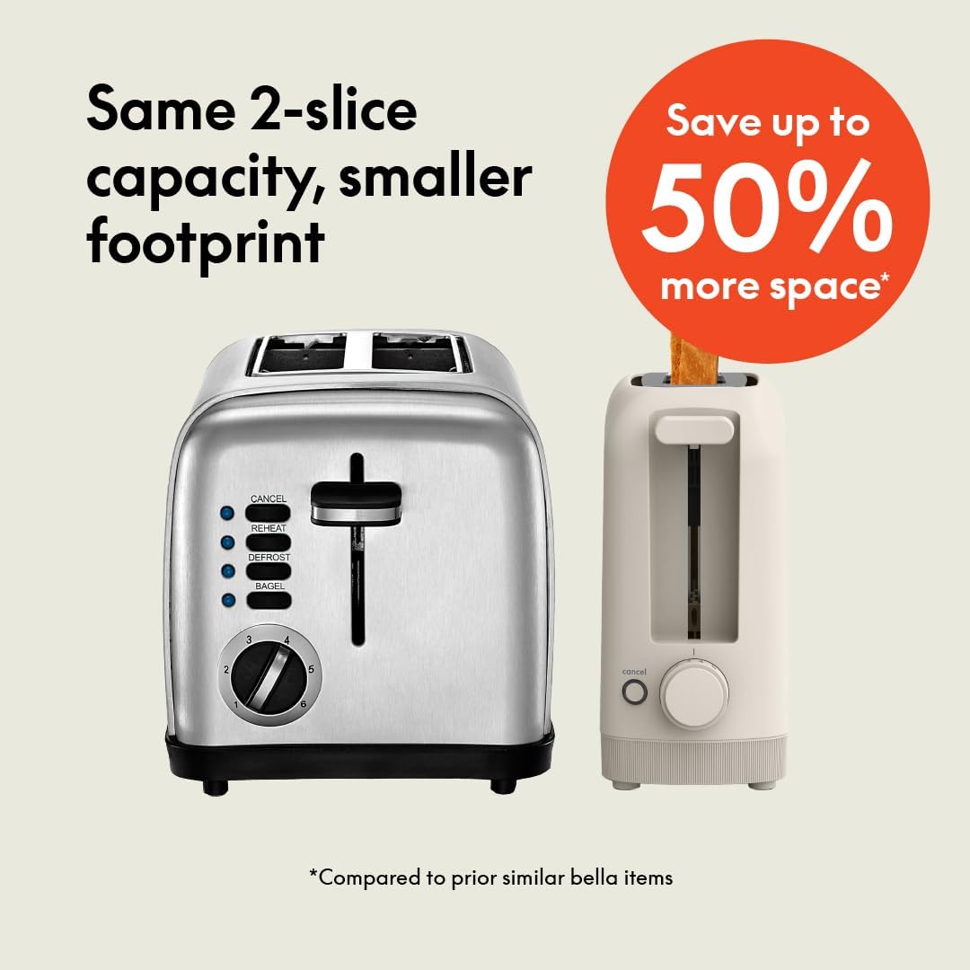 bella_2_Slice_Slim_Toaster,_Fits-anywhere™_Kitchenware,_6_Setting_Shade_Control_with_Reheat_&_Cancel_Buttons,_Fits_sourdough,_10”_Long_Slot,_Anti_Jam_&_Auto_Shutoff,_900_Watt,_Oatmilk