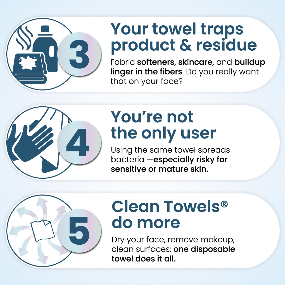 Clean_Skin_Club_Clean_Towels®_XL_Variety_4-Pack_Travel_Set,_Disposable_Face_Towels,_Includes_Original,_Sensitive,_Blemish_Control_&_Healthy_Aging,_40_Count_Total,_10_Each