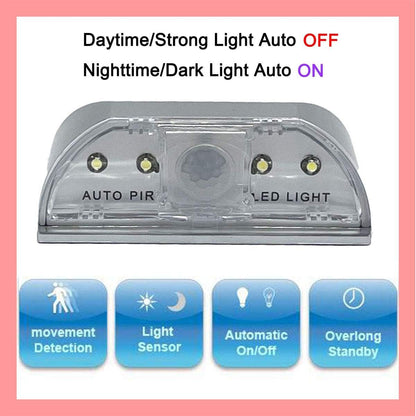 Home_Keyhole_Infrared_PIR_Wireless_Auto_Sensor_Motion_Detector_LED_Light_lamp_for_Kitchen_Hallway_Stairway_Silver