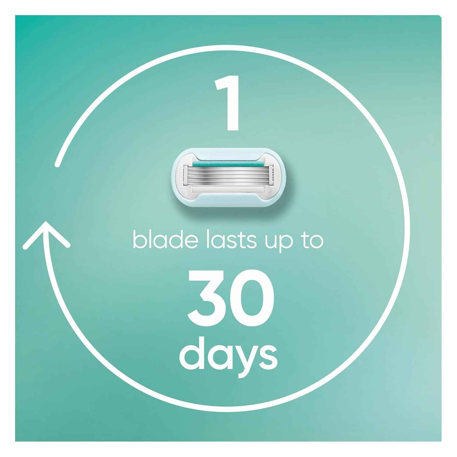 Gillette Venus Razor for Women, Includes 1 Reusable Razor Handle + 2 Refills, for Sensitive Skin with Metal Handle and Shower Holder