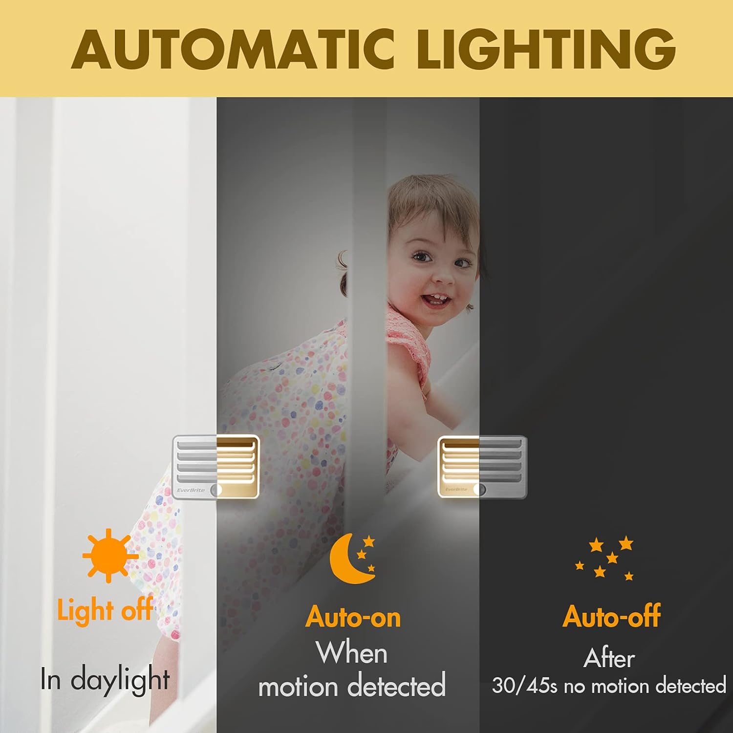 EverBrite_Motion_Sensor_Night_Lights,_LED_Soft_Warm_Light,_Battery_Powered_Auto_Stick-On_Night_Light_for_Bedroom,_Bathroom,_Stair,_Closet,_9_AA_Batteries_Included(3_Pack)
