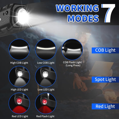 Headlamp_Rechargeable_2Pack,_230°_Wide_Beam_Head_Lamp,_LED_Headlamp_with_Motion_Sensor,_7Mode_Head_Lights_for_Forehead,_Bright_Headlamps_for_Adults,_Red_Light_Headlight,_Hard_Hat_Light,_Camping_Gear