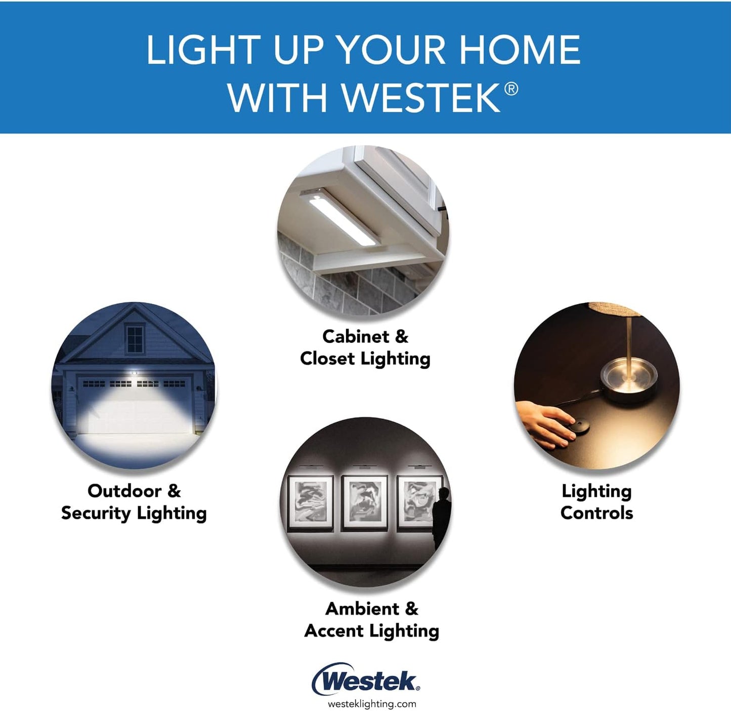 AmerTac_MLC4BC_Westek_Indoor_Plug-in_Motion_Activated_Light_Control_–_White,_120V_60Hz,_100_deg._Detection_Zone_|_Wireless_Motion_Sensor