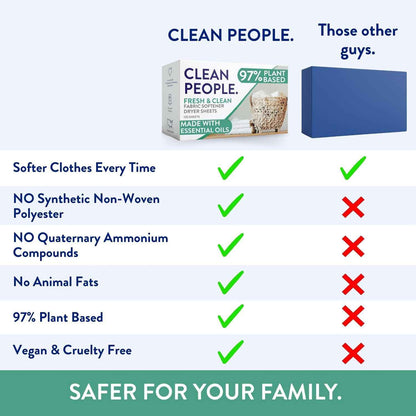 The Clean People Fabric Softener Sheets - Dryer Sheets - Softens & Removes Static Cling - Vegan Laundry Softener With Essential Oils
