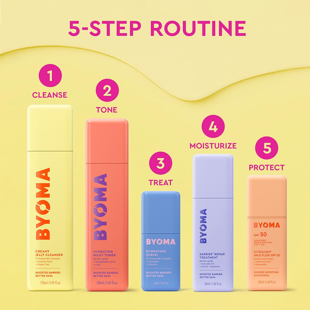 BYOMA_Barrier_Repair_Treatment_-_Intensely_Hydrating_Moisturizer_for_Dry,_Sensitive_Skin_with_Avocado_Oil,_Squalane_&_Ectoin_-_Reduces_the_Appearance_of_Fine_Lines_&_Wrinkles_-_50mL