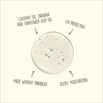 Sun_Bum_Revitalizing_Shampoo_-_Hydrating_and_Restoring_Hair_-_Gently_Clean_and_Restore_-_UV_Protecting_-_Vegan_-_Made_Without_Parabens_-_10_oz