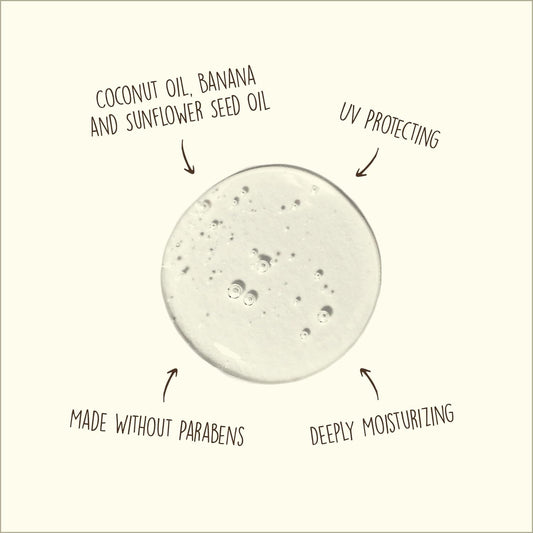 Sun_Bum_Revitalizing_Shampoo_-_Hydrating_and_Restoring_Hair_-_Gently_Clean_and_Restore_-_UV_Protecting_-_Vegan_-_Made_Without_Parabens_-_10_oz