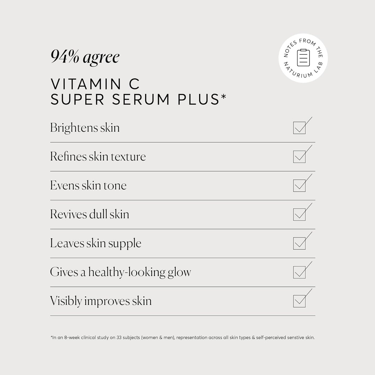 Naturium_Vitamin_C_Super_Serum_Plus,_Smoothing_Face_Care,_plus_Retinol,_Hyaluronic_Acid,_Niacinamide_&_Salicylic_Acid,_1_oz