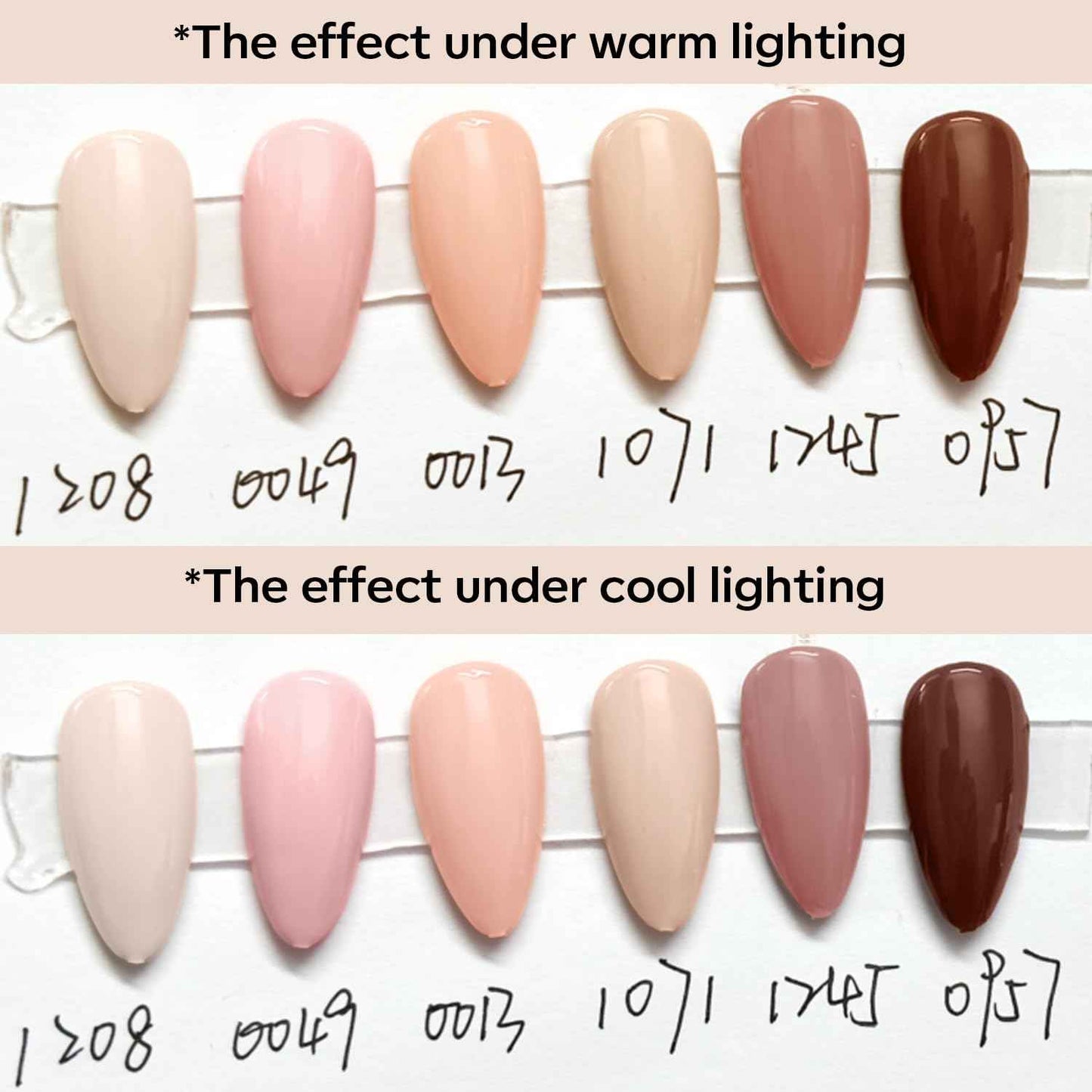 modelones Gel Nail Polish Kit -6 Colors Nude Pink Milky White Spring Gel Polish Set Skin Tones Neutral Brown Soak Off Gel Nail Kit Manicure DIY Nail Art Salon Home Gift