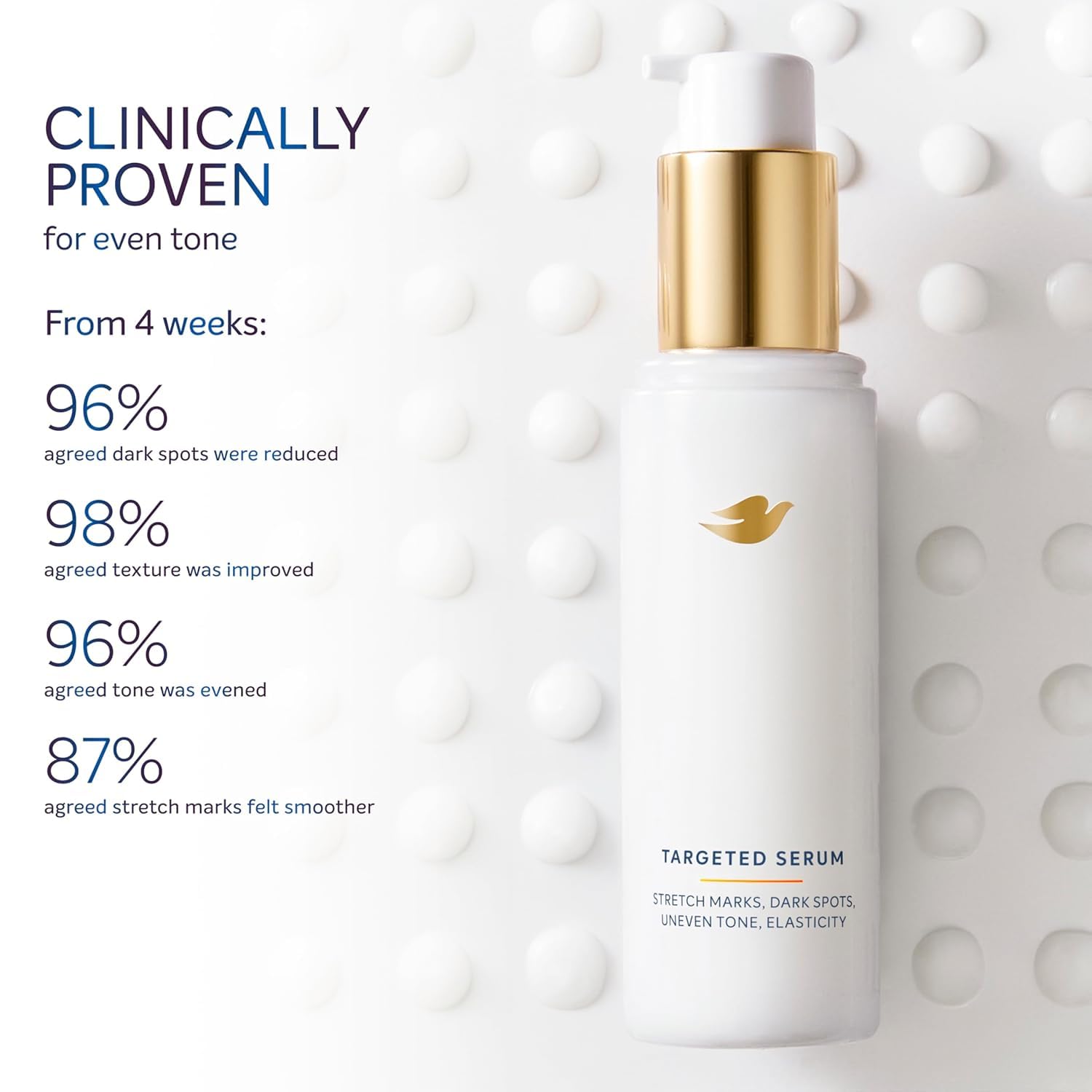 Dove_Targeted_Serum_Multipurpose_for_Stretch_Marks,_Dark_Spots,_Uneven_Skin_Tone_and_Elasticity,with_Tone_Balance_Complex,_Niacinamide,_Collagen_Peptides_and_Natural_Moisturizing_Factors,_3.2_oz