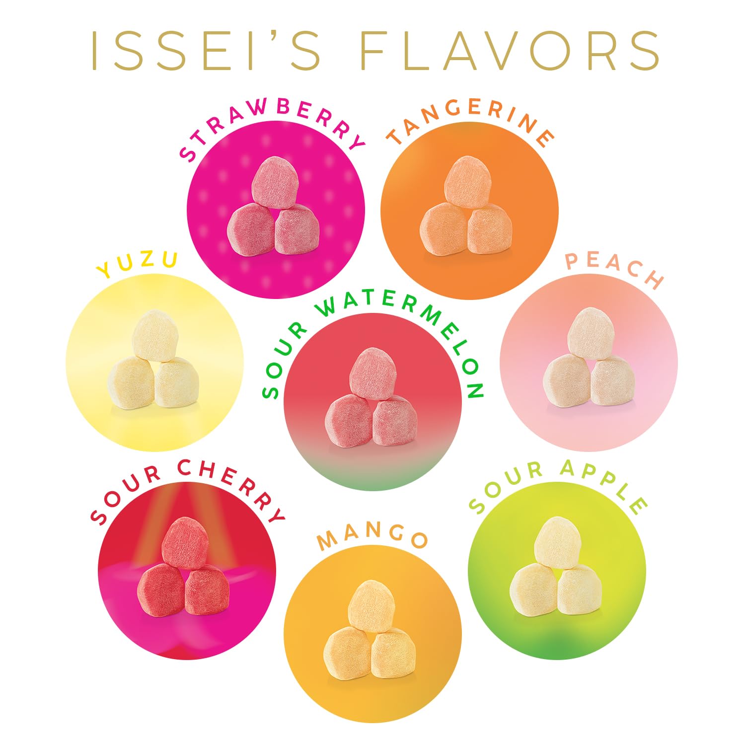 ISSEI_Sour_Cherry_Mochi_Gummies_|_Dye-Free_Candy_|_Gluten-Free_|_Real_Sugar,_No_Artificial_Flavors_or_Colors_|_Award-Winning_Japanese_Candy_|_4_Oz_1-Pack