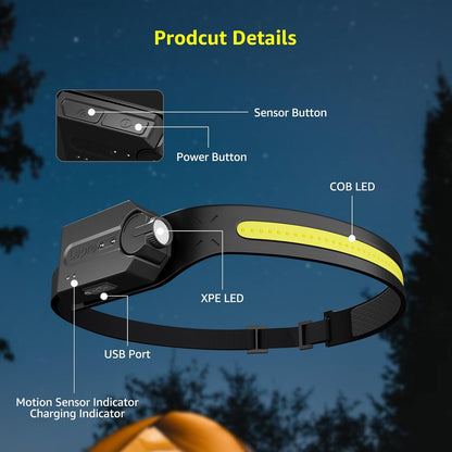 Lepro_Headlamp_-_Super_Bright_LED_Head_Lamp_Rechargeable_with_230°Wide_Beam,_Adjustable_Spotlight,_Motion_Sensor,_5_Modes,_Waterproof_Lightweight_Headlight_Flashlight_for_Camping_Running