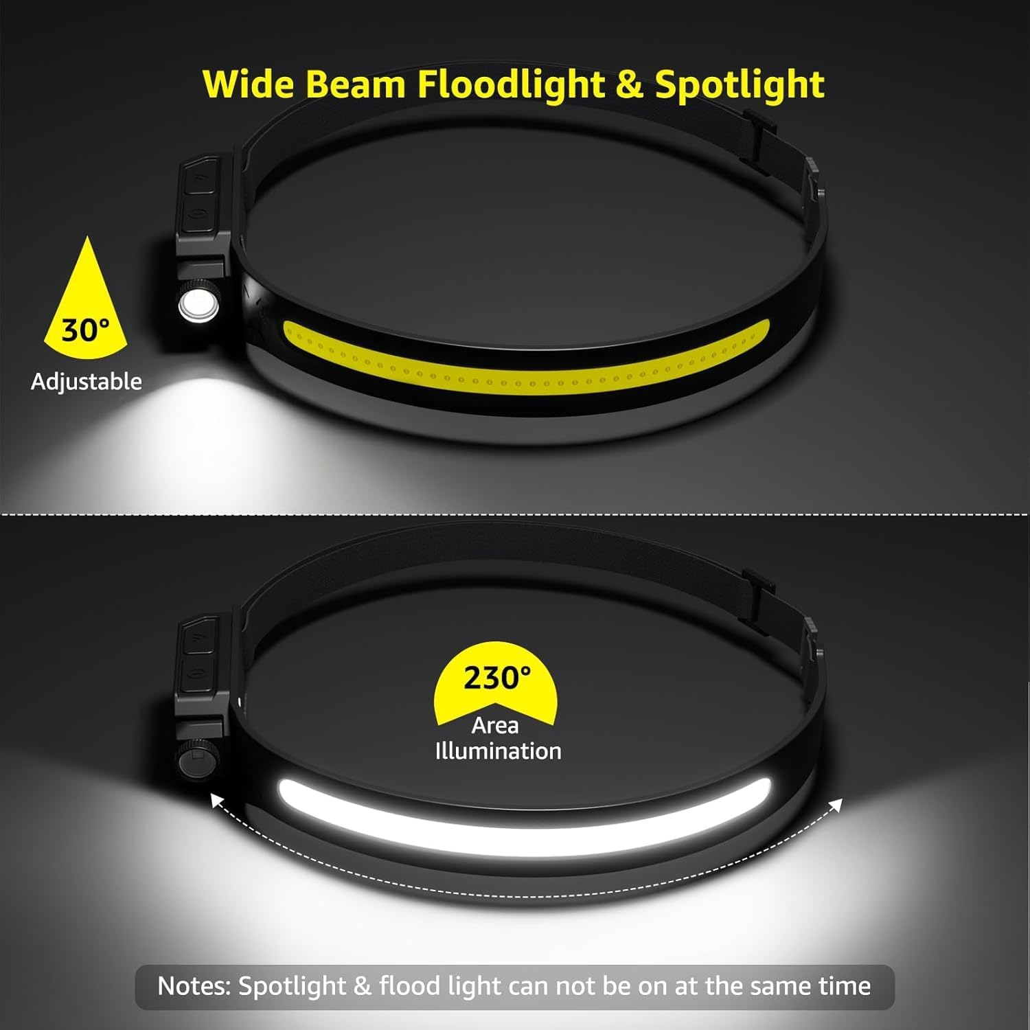 Lepro_Headlamp_-_Super_Bright_LED_Head_Lamp_Rechargeable_with_230°Wide_Beam,_Adjustable_Spotlight,_Motion_Sensor,_5_Modes,_Waterproof_Lightweight_Headlight_Flashlight_for_Camping_Running