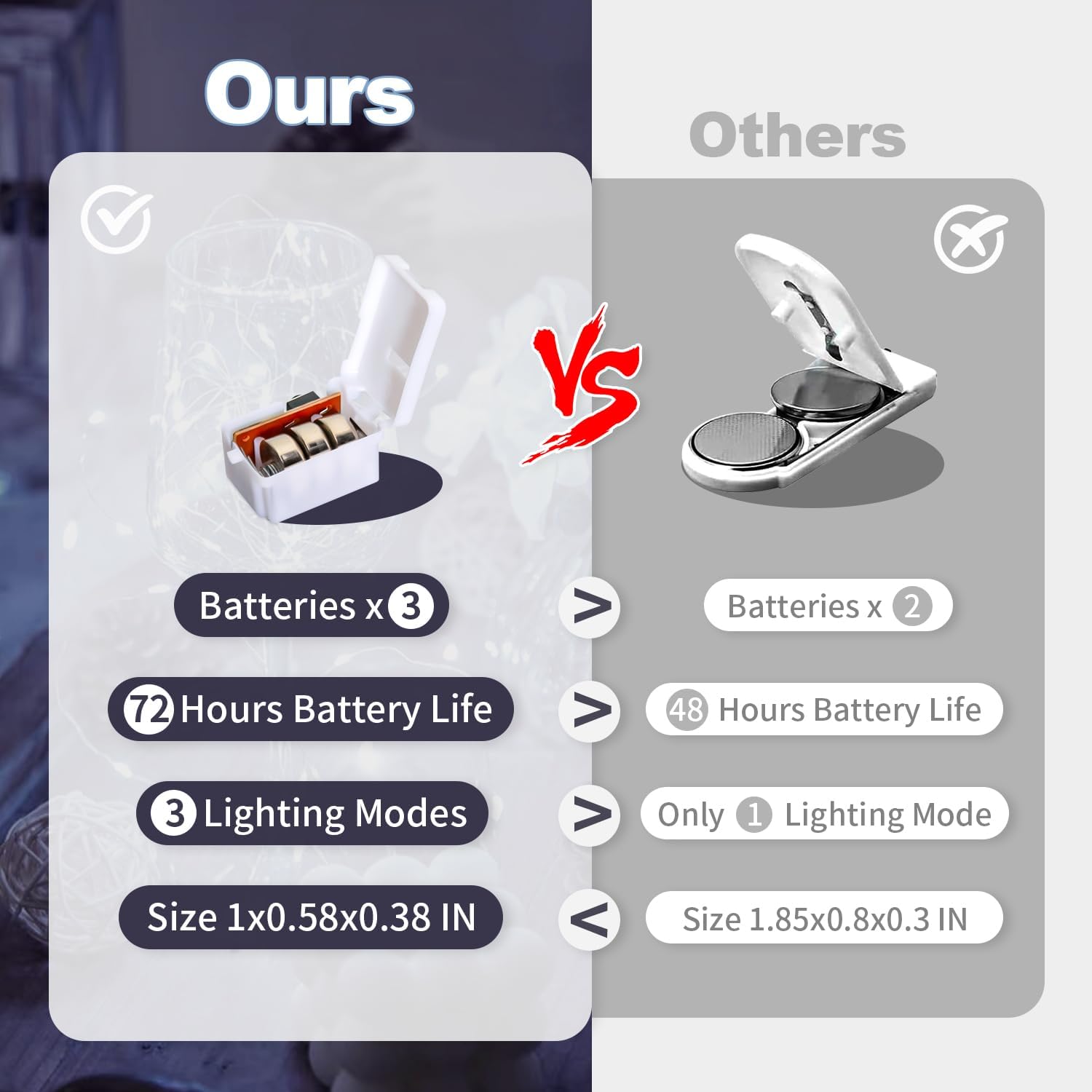 20_Pack_LED_Fairy_Lights_Battery_Operated,7FT_20_LED_Waterproof_Mini_Twinkle_String_Lights_Battery_Powered_for_Christmas_Mason_Jars_Party_Cool_White