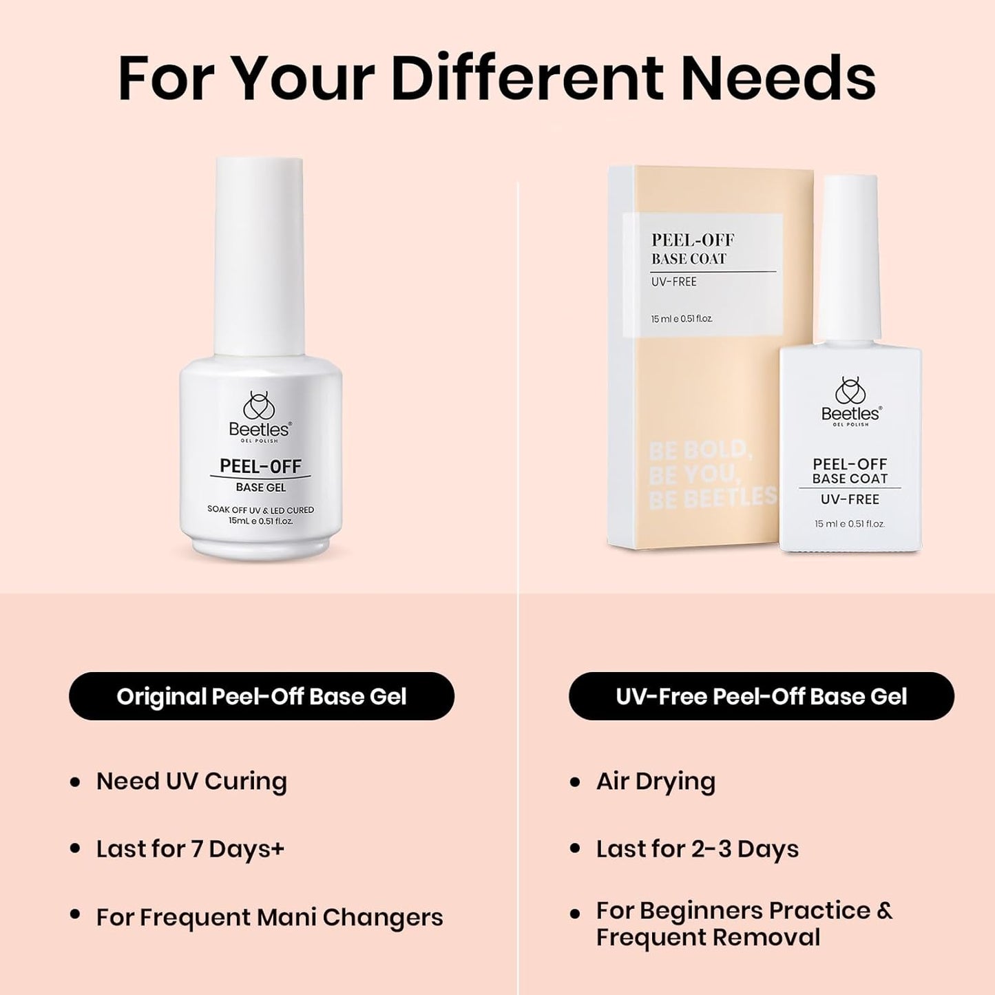 Beetles_15ml_Peel_Off_Gel_Base_Coat_for_Gel_Nail_Polish,_UV_LED_Lamp_Cure,_Easy_Peel_Removal,_Damage-Free,_Quick_Manicure_Change