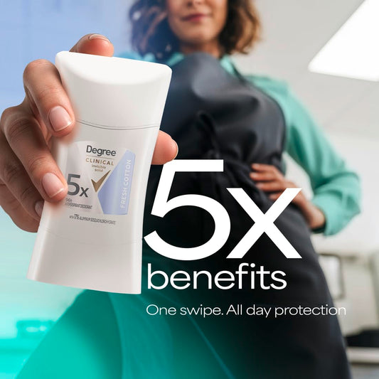 Degree_Clinical_Strength_Antiperspirant_Deodorant_96-Hour_Sweat_and_Odor_Protection_Fresh_Cotton_Invisible_Solid_5x_Types_of_Sweat_1.6_oz