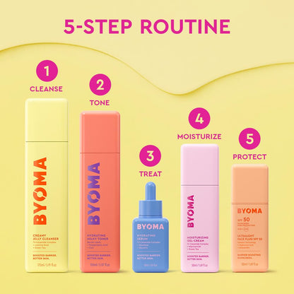 BYOMA_Hydrating_Serum_-_Moisturizing_Facial_Serum_with_Squalane,_Glycerin_&_Ceramides_-_Hydrating_for_Glowing,_Dewy_Skin_-_1.01_fl._oz