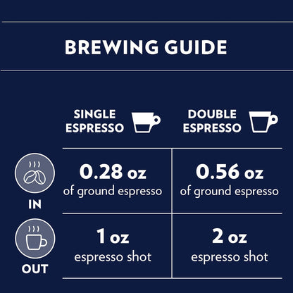 Lavazza_Top_Class_Whole_Bean_Coffee_Blend,_Medium_Espresso_Roast_Bag,_2.2_Pound_(Pack_of_1),_Authentic_Italian,_Blended_and_roasted_in_Italy,_Full_bodied_with_smooth_and_balanced_flavor