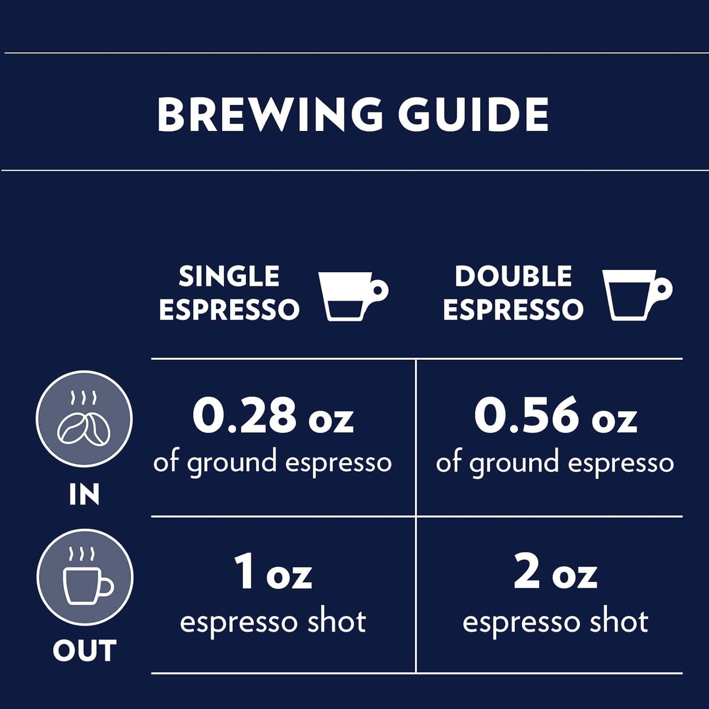 Lavazza_Dek_Filtro_Whole_Bean_Coffee_Medium_Roast_1.1LB_Bag_,Authentic_Italian,_Blended_and_roasted_in_Italy,_Roasted_cereals_and_barrique_aromatic_note,_Nut_Free