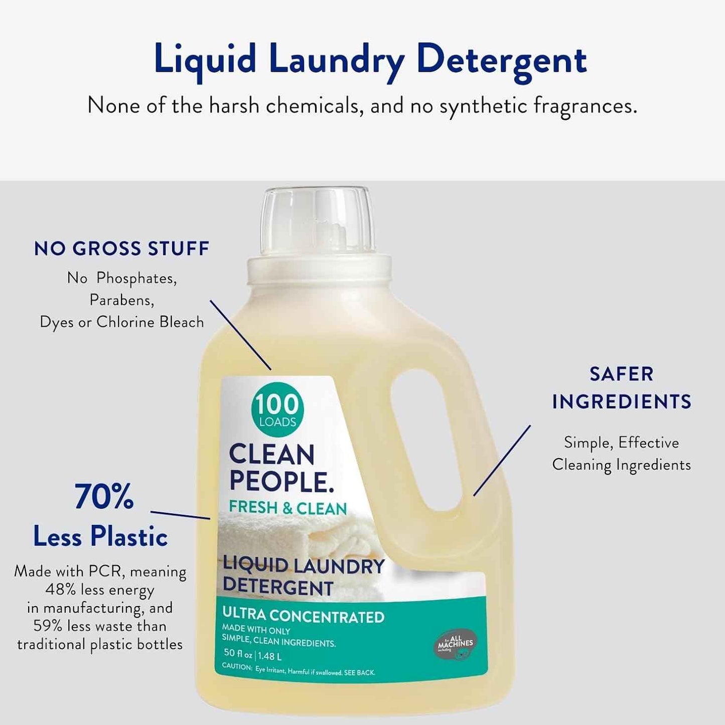 The Clean People Liquid Laundry Detergent - Recyclable Packaging, Stain Fighting - Ultra Concentrated, Laundry Soap