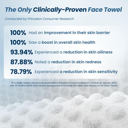 Clean_Skin_Club_Clean_Towels_XL®_Supreme,_100%_USDA_Biobased_Face_Towel,_Disposable_Face_Towelette,_Eczema_Association_Accepted,_Thicker_Textured_Dry_Wipes,_Ultra_Absorbent_&_Soft,_1_Pack,_50_Ct